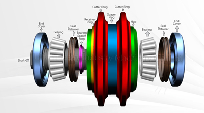 Double Disc Cutter Exploded View